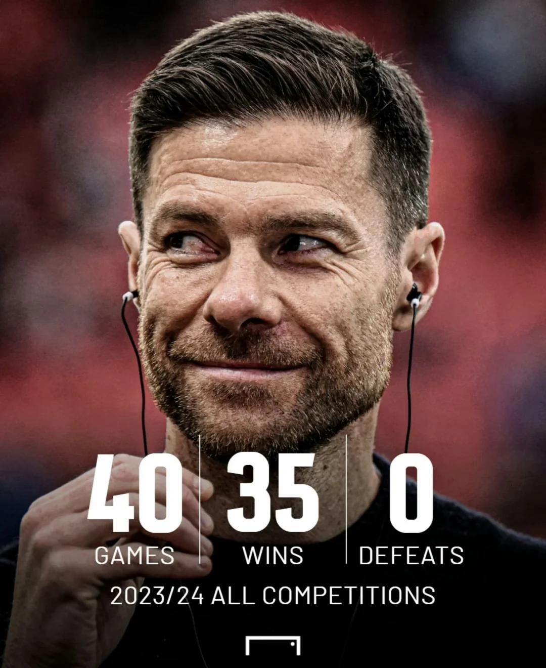 赛前勒沃库森备战欧冠，伤情更新细节曝光，更衣室稳定，赛季目标并未改变的简单介绍-英雄联盟投注